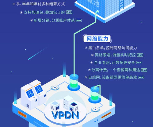 物聯網卡與技術服務綜合評估 哪家公司的服務更勝一籌？